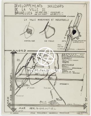 Développements successifs de la ville de Bruxelles. Atlas Bruxelles. [1944] Encyclopedia Universalis Mundaneum