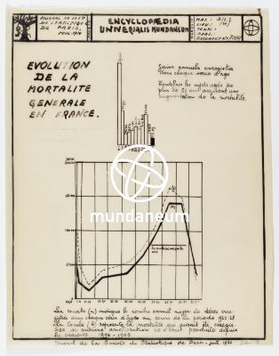 Evolution de la mortalité générale en France. Atlas Mundaneum. Encyclopedia Universalis Mundaneum