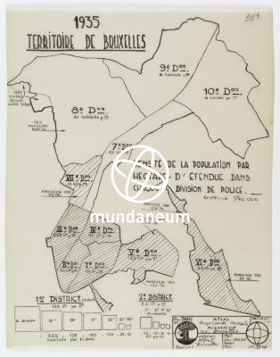 Territoire de Bruxelles – 1935. Atlas Bruxeles. Encyclopedia Universalis Mundaneum