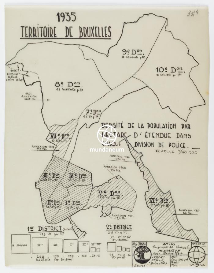 Territoire de Bruxelles – 1935. Atlas Bruxeles. Encyclopedia Universalis Mundaneum