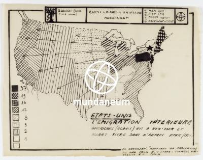 Etats-Unis – L’émigration intérieure. Atlas Mundaneum. Encyclopedia Universalis Mundaneum