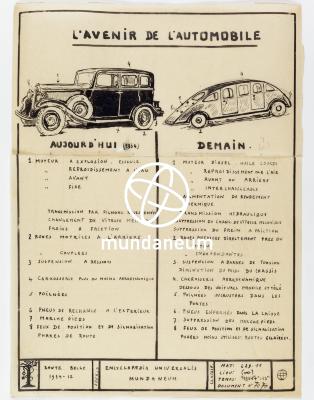 L'avenir de l'automobile. Atlas Mundaneum. Encyclopedia Universalis Mundaneum