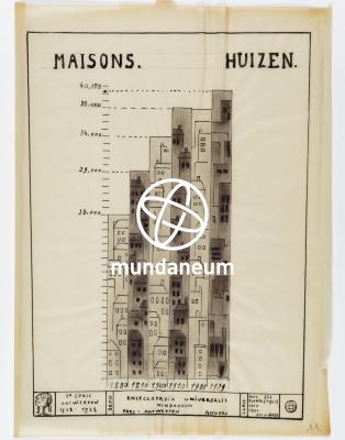 Maisons – Huizen. Atlas Anvers - Atlas Antwerpen. Encyclopedia Universalis Mundaneum
