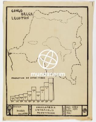 Congo Belge – Le coton. Atlas Textiles. Encyclopedia Universalis Mundaneum