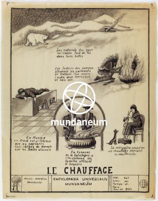 Le chauffage. Atlas Mundaneum. Encyclopedia Universalis Mundaneum