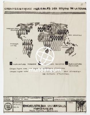 Caractéristiques agricoles des régions de la terre. Atlas Mundaneum. Encyclopedia Universalis Mundaneum