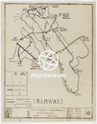 Tramways. Atlas Ixelles. Encyclopedia Universalis Mundaneum