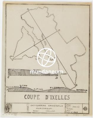 Coupe d'Ixelles. Atlas Ixelles. Encyclopedia Universalis Mundaneum