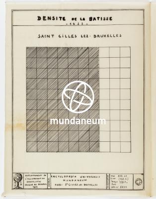 Densité de la bâtisse 1933. Atlas Saint-Gilles. Encyclopedia Universalis Mundaneum
