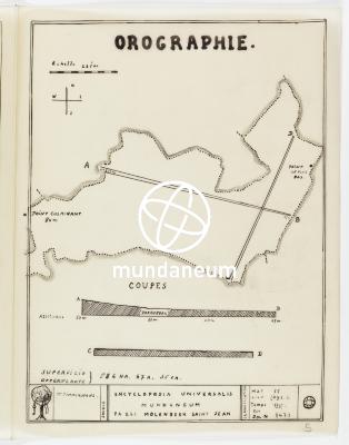 Orographie. Atlas Molenbeek Saint Jean. Encyclopedia Universalis Mundaneum