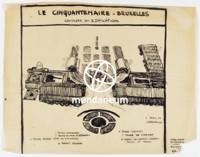 Le Cinquantenaire – Complexe des édifications. [Atlas Bruxelles]. Encyclopedia Universalis Mundaneum