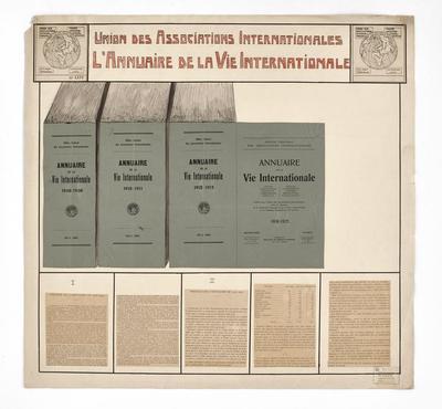 Union des associations internationales. Annuaire de la vie internationale
