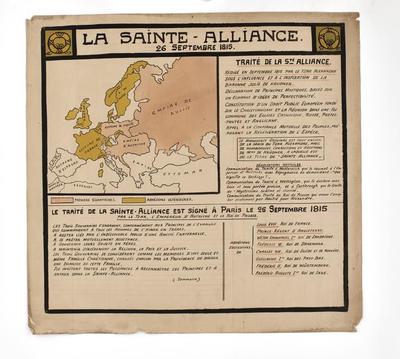 La Sainte-Alliance, 26 septembre 1815